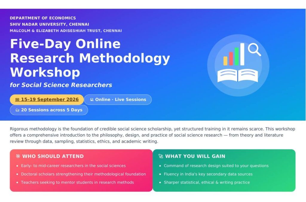 Five-Day Online Research Methodology Workshop for Social Science Researchers at Shiv Nadar University